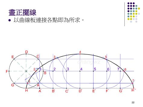 正擺線